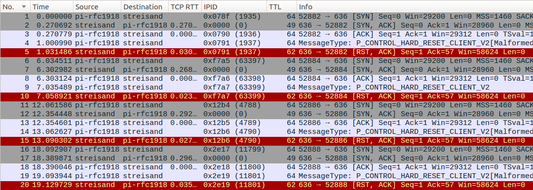OpenVPN/UDP, client side