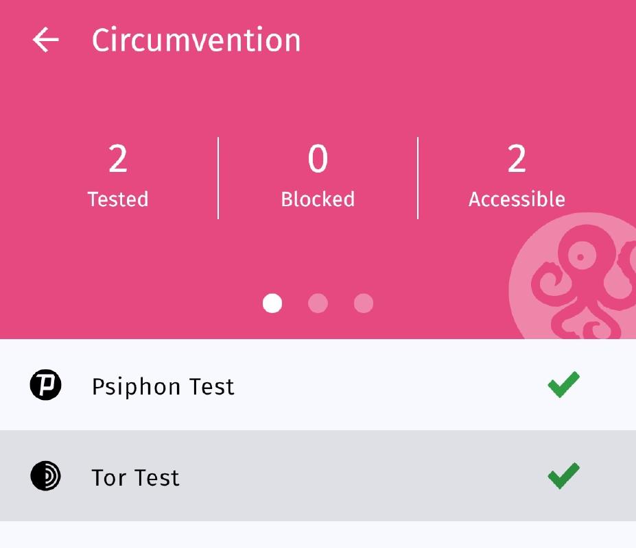 Tor test results